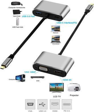 Адаптер Type-C to HDMI 4K, VGA, PD, USB3.0