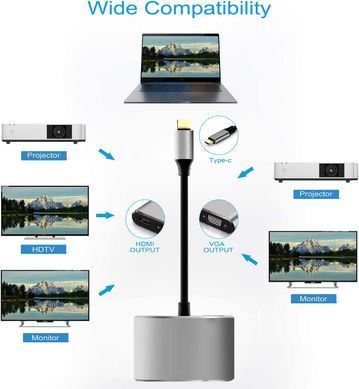 Адаптер Type-C to HDMI 4K, VGA, PD, USB3.0