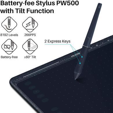 Графічний планшет Huion HS611, 5080 LPI, 8192 рівнів чутливості пера, Starry Blue
