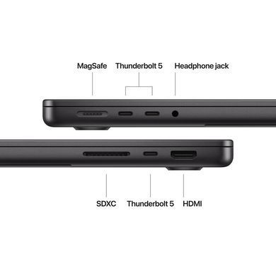 Ноутбук Apple MacBook Pro 14 (MX2J3) (Late 2024)