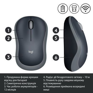 Миша 3 кноп. Logitech M185 (910-002235) бездротова (USB), сірий