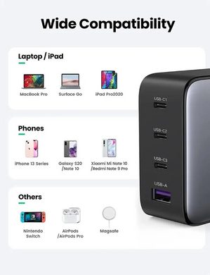 Мережевий зарядний пристрій Ugreen GaN X Fast Charger 4 USB (3хType-C/1xUSB, 100W) (UA)