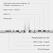 Ноутбук Dell 16 DC16251 (LDC16251-7186SLV-PUS) - 2