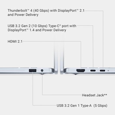 Ноутбук Dell 16 Plus DB16250 (LDB16250-7076BLU-PUS)
