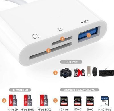 Перехідник USB Type C to USB/SD/microSD, білий
